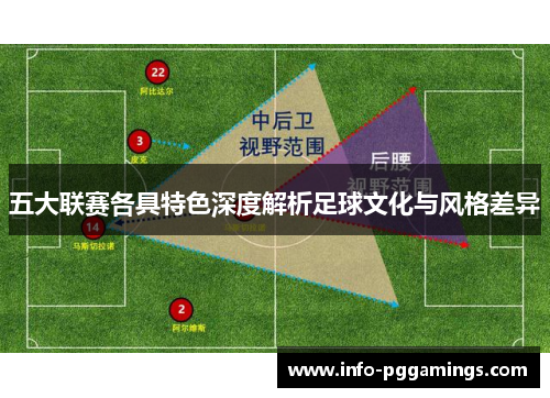五大联赛各具特色深度解析足球文化与风格差异 五大联赛各具特色深度解析足球文化与风格差异